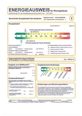 7817 - Energiebedarf - 