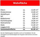 Wohnflächenberechnung - 