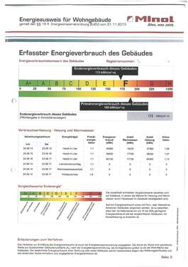Energieausweis - 