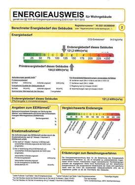 Energieausweis - 