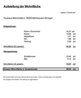 Aufstellung der Wohnfläche - 