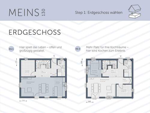 MEINS 130 EG1 + EG2 - 