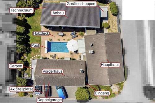 Übersicht - 1 Zimmer Mehrfamilienhaus, Wohnhaus zum Kaufen in Steinmauern