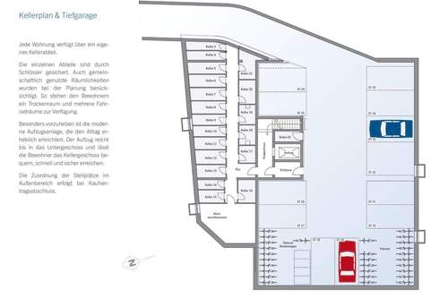 Untergeschoss Keller - 
