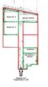 Grundriss - Raumaufteilung - 