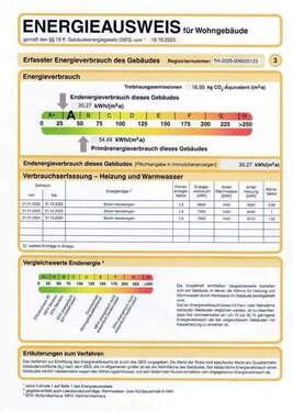 Energieausweis - 