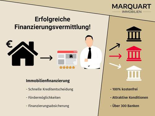Finanzierung sichern - 