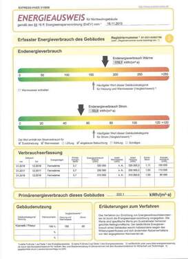Energieausweis - 