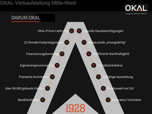 Darum OKAL - 