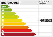 Energieskala - 