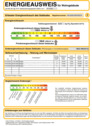 Energieausweis - 