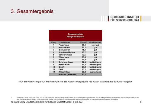 Bild 11 - 