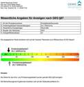 Energieausweis Ruwer.jpg - 