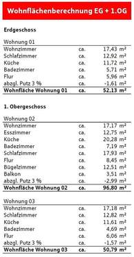 Wohnflächenberechung EG + 1. OG - 