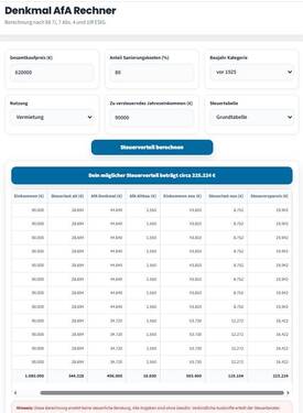 Möglicher Steuervorteil durch Denkmalabschreibung - 