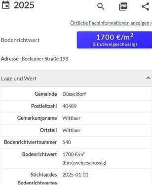 Bodenrichtwert - Grundstück in Düsseldorf