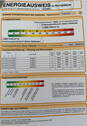 Energieausweis - 
