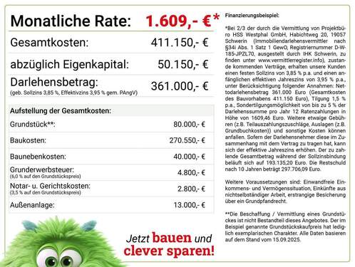 Monatliche Rate für Nordic143 - 6 Zimmer Einfamilienhaus in Selmsdorf