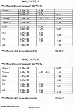 Wohnflächenberechnung - 