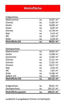 Wohnfläche - 