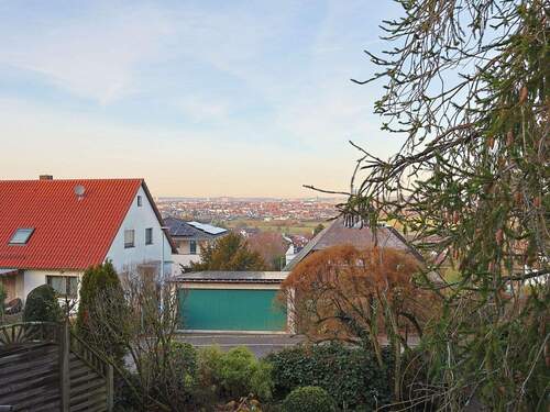 Schöne Aussicht über die Dächer - 