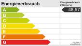Energieskala 2026 - 