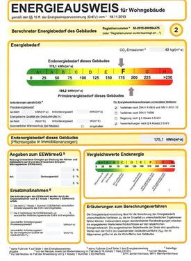 Energieausweis - 