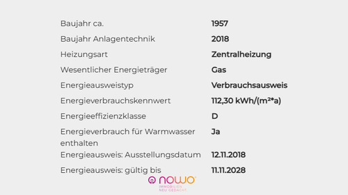 Energieausweisdaten - 