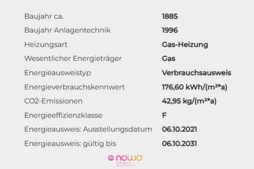 Energieausweisdaten - 