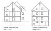 Schnitt- Schema - 
