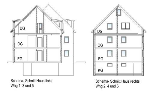 Schnitt- Schema - 