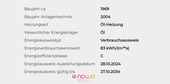 Energieausweisdaten - 