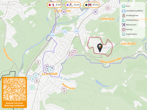 Mikrolage - 