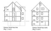 Schnitt- Schema - 