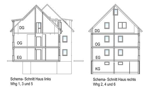 Schnitt- Schema - 