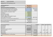 Baukostenaufstellung - 