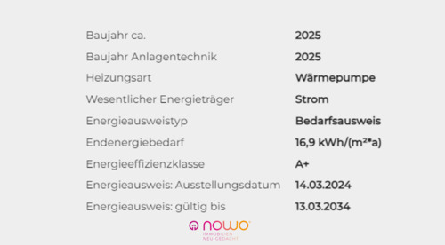 Energieausweisdaten - 
