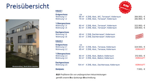 Preisübersicht Einzel-Whg..png - 