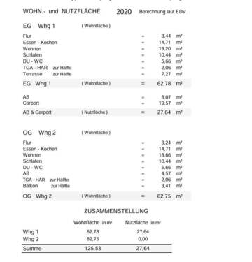 Bild 5 - Einzigartiges Grundstück in ruhiger Hinterbebauung - mit bestehender Baugenehmigung (änderbar)