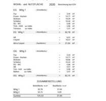 Einzigartiges Grundstück in ruhiger Hinterbebauung - mit bestehender Baugenehmigung (änderbar) - Lippstadt Kernstadt