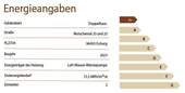Energielabel - 