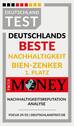  Beste Nachhaltigkeit - 