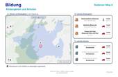 Lageexpose_Daderser_Bildung - 