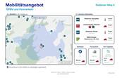 Lageexpose_Mobilität - 