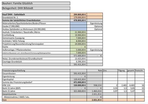 Baukostenaufstellung - 