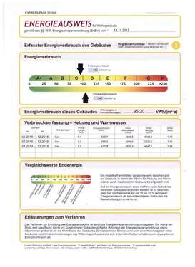 Energieausweis - 