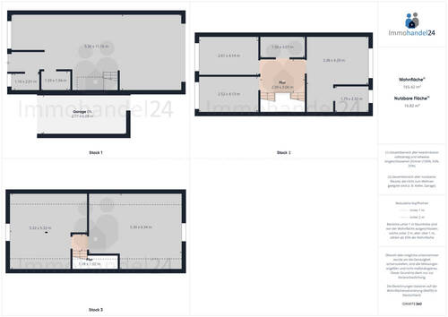 alle Etagen rechte HH - 