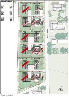 Übersichtsplan Roßmühle - 