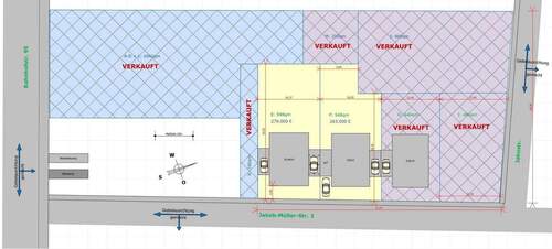 Parzellen Maße Preise - 