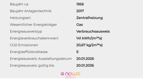Energieausweis - 